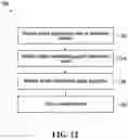 Fig. 13 - Ultrasonic image analysis