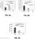 Fig. 08 - APPARATUS AND METHOD TO ISOLATE SPERM BASED ON PLANAR-CONFINED SWIMMING