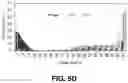 Fig. 09 - APPARATUS AND METHOD TO ISOLATE SPERM BASED ON PLANAR-CONFINED SWIMMING