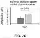 Fig. 13 - APPARATUS AND METHOD TO ISOLATE SPERM BASED ON PLANAR-CONFINED SWIMMING