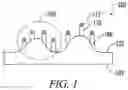 Fig. 02 - Low normal force retracting device comprising a microtextured surface