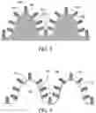 Fig. 10 - Low normal force retracting device comprising a microtextured surface