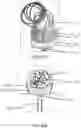 Fig. 14 - Aneurysm device and delivery system