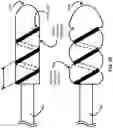 Fig. 07 - Ultrasonically flared medical-device components and methods thereof
