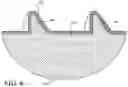 Fig. 04 - Half pins for external fixators
