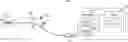 Fig. 01 - COMBINATION DENERVATION THERAPY FOR GLUCOSE CONTROL IN METABOLIC DISORDERS