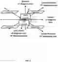 Fig. 03 - SYSTEMS AND METHODS FOR CARDIAC MAPPING AND VECTOR ABLATION WITH A MULTIFUNCTION PATCH ARRAY