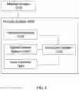 Fig. 02 - Navigation system and method for medical operation by a robotic system using a tool