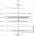 Fig. 06 - SURGICAL SUPPORT DEVICE AND SURGICAL NAVIGATION SYSTEM