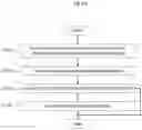 Fig. 11 - SURGICAL SUPPORT DEVICE AND SURGICAL NAVIGATION SYSTEM