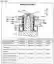 Fig. 16 - Driver interface, robotic surgical apparatus, and method of detecting attachment of surgical instrument to driver interface