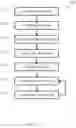 Fig. 12 - Panel and drape for input control console of elongate device