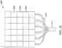 Fig. 14 - MULTI-BALLOON POUCH FORMING DEVICE