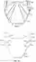 Fig. 35 - Systems and methods for sizing and implanting prosthetic heart valves