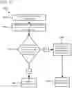 Fig. 42 - Systems and methods for sizing and implanting prosthetic heart valves
