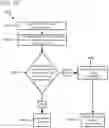 Fig. 43 - Systems and methods for sizing and implanting prosthetic heart valves