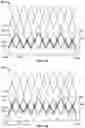 Fig. 21 - Prosthetic heart valve with paravalvular leak mitigation features