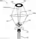 Fig. 01 - Methods and systems for large spot retinal laser treatment