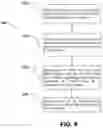 Fig. 10 - Methods and systems for large spot retinal laser treatment