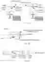 Fig. 08 - ABSORBENT ARTICLES COMPRISING SENSORS