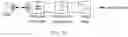 Fig. 12 - ABSORBENT ARTICLES COMPRISING SENSORS