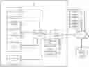 Fig. 01 - Sauna system with communication, networking, and global infrastructure