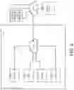 Fig. 07 - Sauna system with communication, networking, and global infrastructure