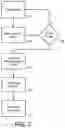 Fig. 08 - Sauna system with communication, networking, and global infrastructure