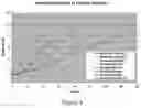Fig. 08 - Accelerated drying of soft capsules in a controlled environment