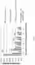 Fig. 05 - Peptide compositions and methods for ameliorating skin laxity and body contour
