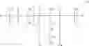 Fig. 05 - Cosmetic compositions containing oxazoline functionalized polymers and amino silicone compounds