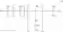 Fig. 07 - Cosmetic compositions containing oxazoline functionalized polymers and amino silicone compounds