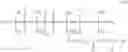 Fig. 13 - Cosmetic compositions containing oxazoline functionalized polymers and carboxyl group-containing polymers
