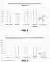 Fig. 02 - Cosmetic composition comprising a passionflower extract and edelweiss cells, and uses