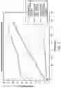 Fig. 03 - Biodegradable alpha-2 agonist polymeric implants and therapeutic uses thereof
