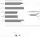 Fig. 03 - Composition and method for vancomycin oral liquid
