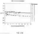 Fig. 20 - Stabilizing camptothecin pharmaceutical compositions