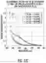 Fig. 15 - PHARMACEUTICAL FORMULATION AND SYSTEM AND METHOD FOR DELIVERY
