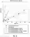 Fig. 19 - PHARMACEUTICAL FORMULATION AND SYSTEM AND METHOD FOR DELIVERY