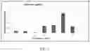 Fig. 02 - Delivery of drug nanoparticles and methods of use thereof