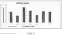 Fig. 03 - Delivery of drug nanoparticles and methods of use thereof