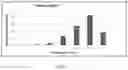 Fig. 04 - Delivery of drug nanoparticles and methods of use thereof