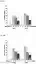 Fig. 02 - Method and composition for decreasing the psychotomimetic side effect and addictive disorder of ketamine