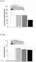 Fig. 04 - Method and composition for decreasing the psychotomimetic side effect and addictive disorder of ketamine