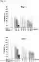 Fig. 05 - Method and composition for decreasing the psychotomimetic side effect and addictive disorder of ketamine