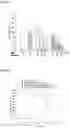 Fig. 13 - Method and composition for decreasing the psychotomimetic side effect and addictive disorder of ketamine