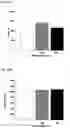 Fig. 17 - Method and composition for decreasing the psychotomimetic side effect and addictive disorder of ketamine