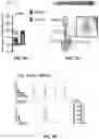 Fig. 18 - Method and pharmaceutical composition for treating depression