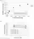 Fig. 07 - Amantadine compositions and preparations thereof