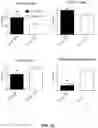 Fig. 03 - Beta-alethine, immune modulators, and uses thereof